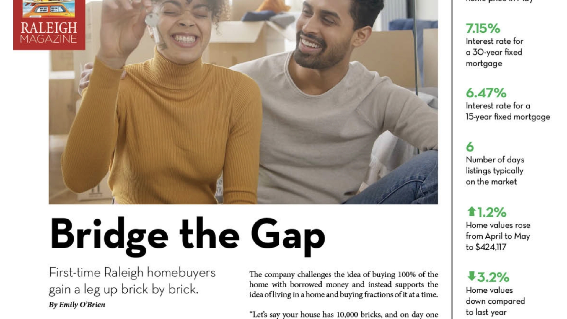 A thumbnail of the Raleigh Magazine article with the headline 'Bridge the gap'